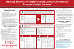 Working Smarter, Not Harder: Using Canvas Outcomes to Promote Student Success