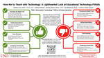 How Not to Teach With Technology: a Lighthearted Look at Educational Technology Pitfalls by Alethea Inns, Safiyya Bintali, Andrew Borts, Ted Weisman, and Lindsay Erdem