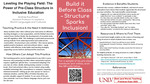 Leveling the Playing Field: the Power of Pre-class Structure in Inclusive Education by Andrew Kauffman