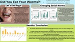 Did You Eat Your Worms? by Tahner Green and Kimberly Nehls Ph.D.