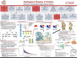 Huntington's Disease: A Timeline