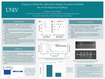 Frequency of Each Sex Affected by Sudden Unexplained Deaths due to Developmental Epilepsy by Betsua Garcia-Trujillo, Dustin Hines Ph.D., Jeffrey Barker, and Rochelle Hines Ph.D.