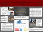 Most Impactful Years of the Yemeni Civil War