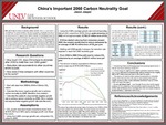 China's Important 2060 Carbon Neutrality Goal