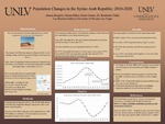 Population Changes in the Syrian Arab Republic: 2010-2020