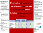 Is there an app for that? Social support, depression, and anxiety among users of a digital mental health app