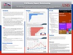 U.S./Russia Export Relationship by Adam Nishino, Mohammad Saad Bin Shahzad, Yonathan Assefa, and Trel Lakindanum