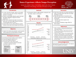 Dance Experience Affects Tempo Perception