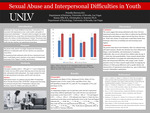Sexual Abuse and Interpersonal Difficulties in Youth