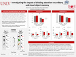 Investigating the Impact of Dividing Attention on Auditory and Visual Object Memory by Sharica Lee, Julius Hernandez, and Ryan Tyler Sablan sablar1@unlv.nevada.edu