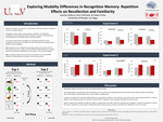 Exploring Modality Differences in Recognition Memory: Repetition Effects on Recollection and Familiarity by Ivanesa Velikova, Kevin Mohawk, and Colleen Parks