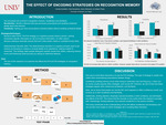 The Effect of Encoding Strategies on Recognition Memory by Camila Schettini, Cole Kaneshiro, Kevin Mohawk, and Colleen Parks