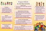 Project FOCUS by Glen-Marie Quintanilla