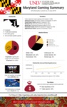 Maryland Gaming Summary by UNLV Center for Gaming Research
