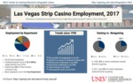 Las Vegas Strip Casino Employment, 2017 by UNLV Center for Gaming Research